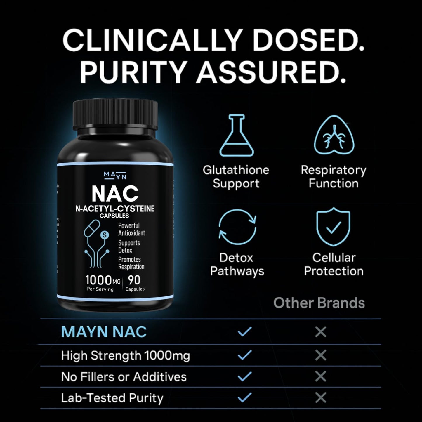 N-Acetyl-Cysteine NAC 1000mg