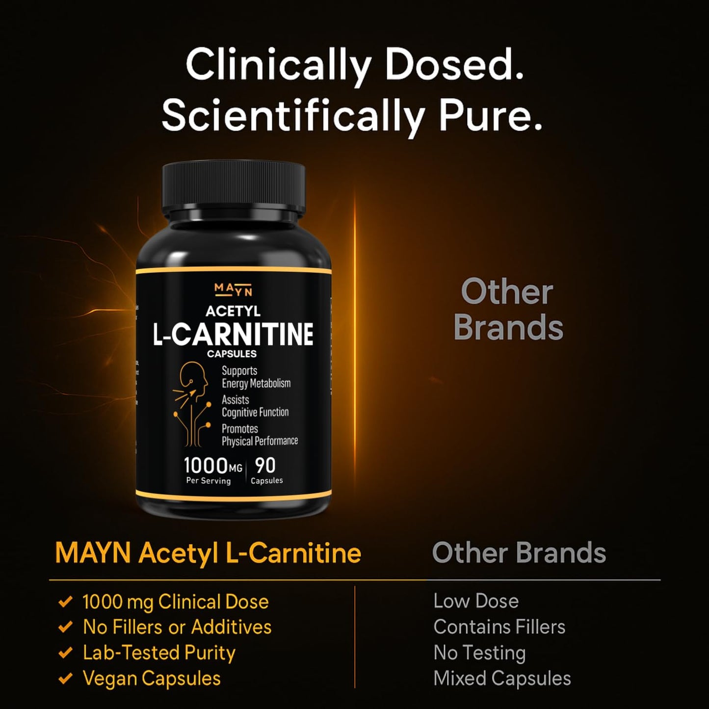 Acetyl L-Carnitine 1000mg