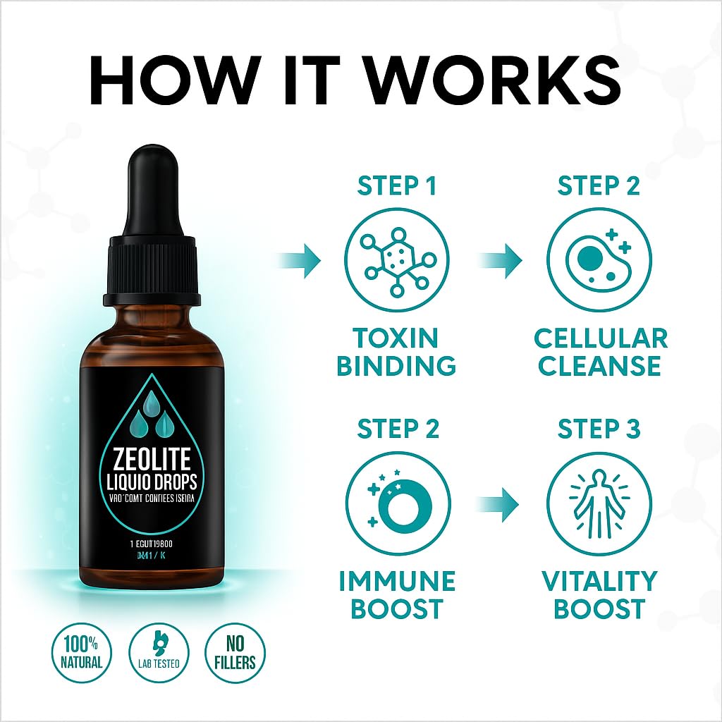 Zeolite Detox Liquid Drops
