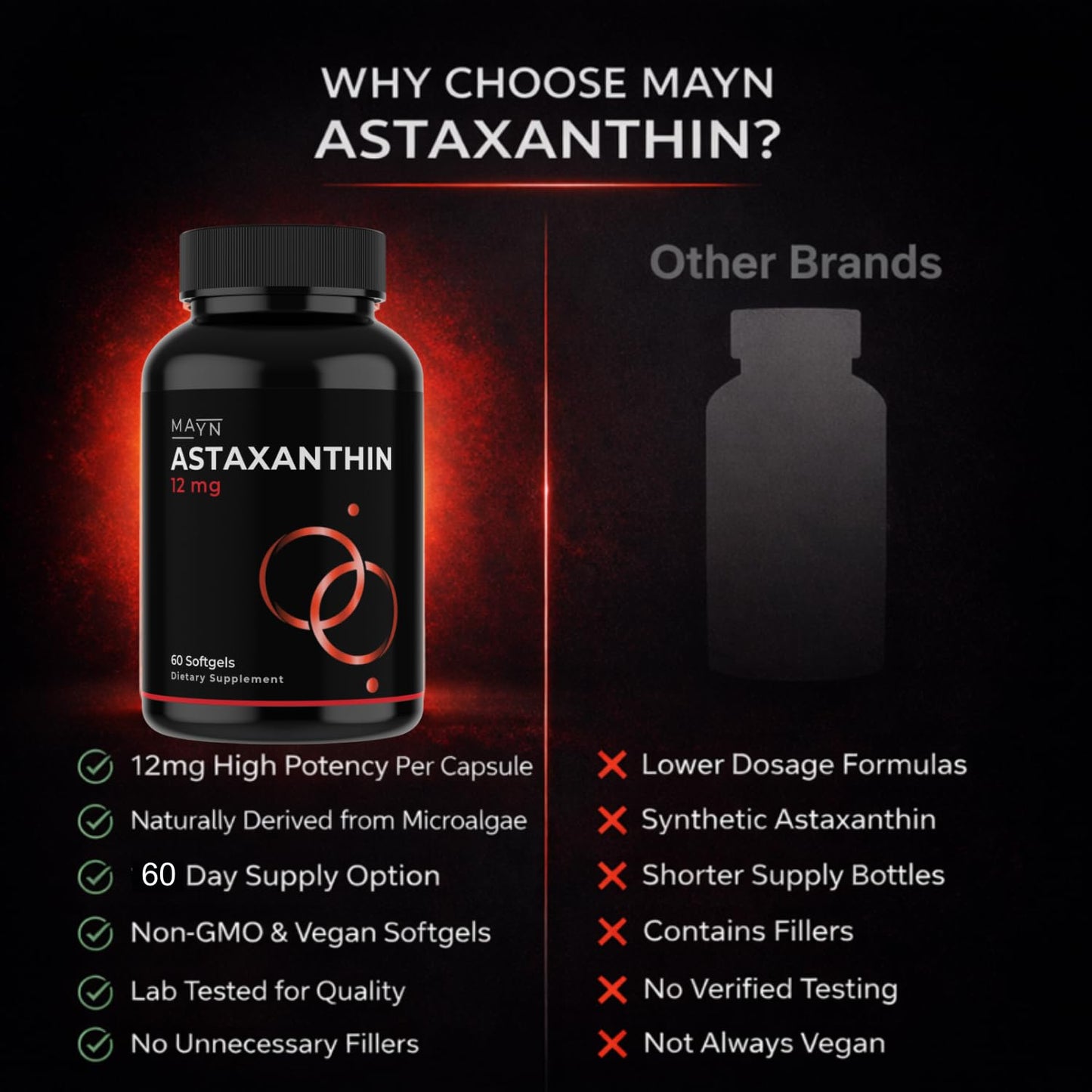 Astaxanthin 12mg – Softgels