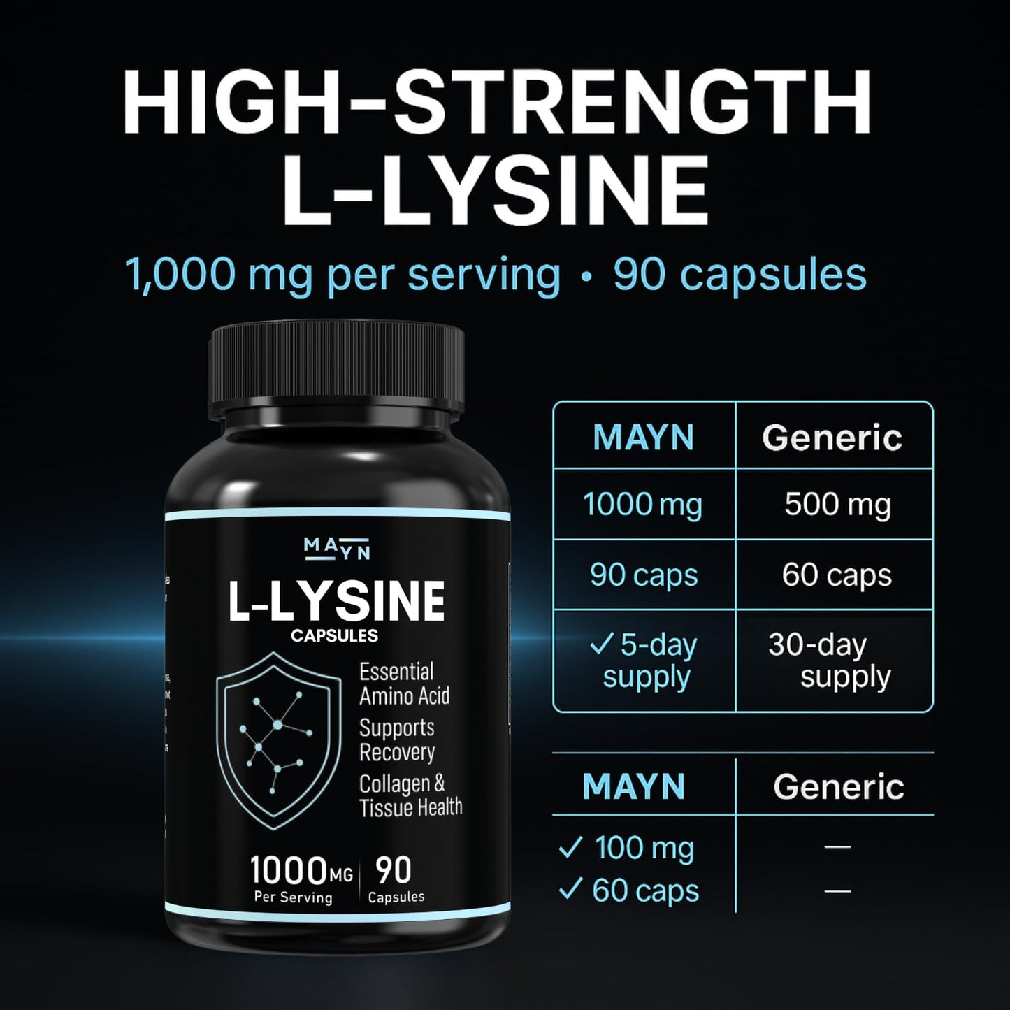 L-Lysine 1000mg