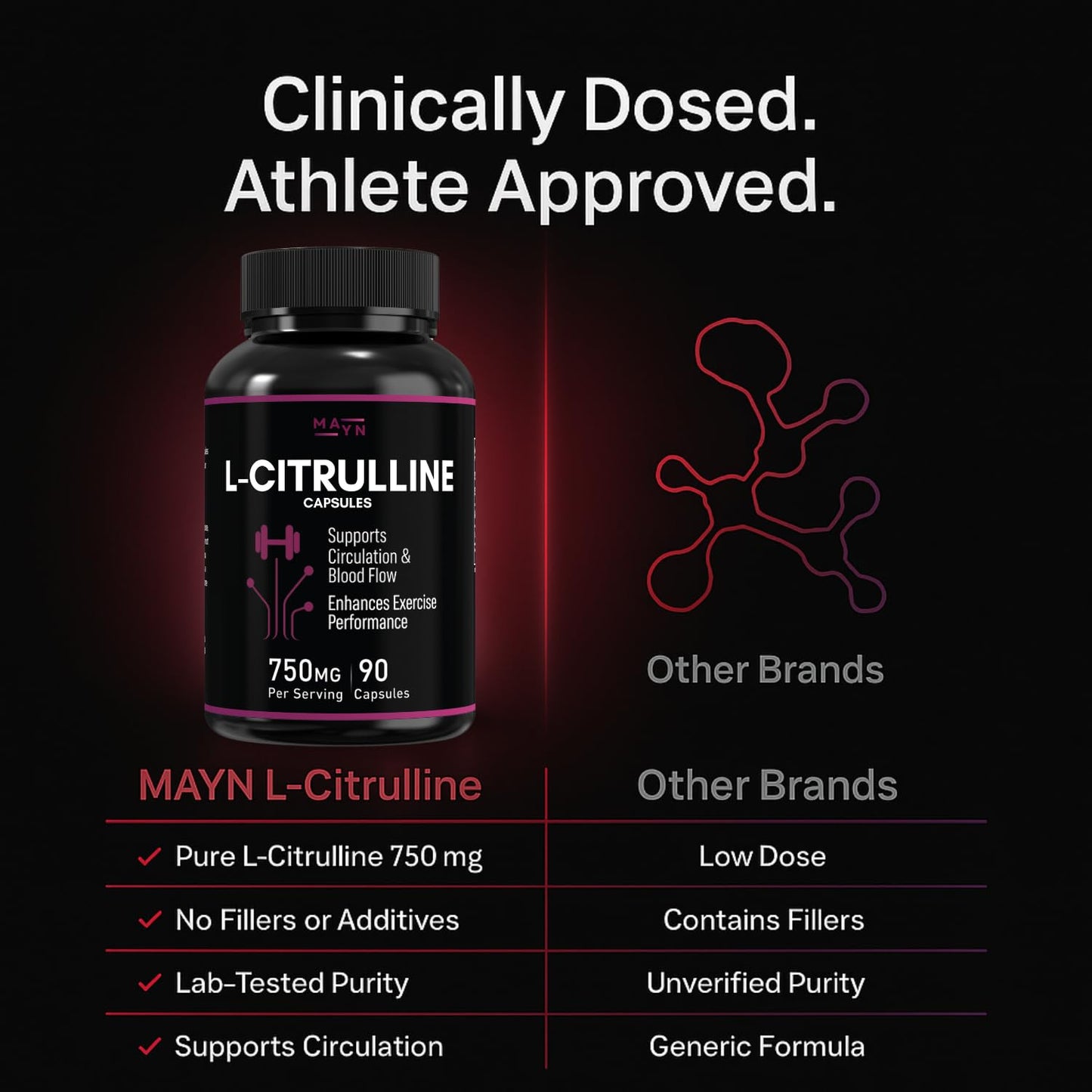 L-Citrulline 750mg