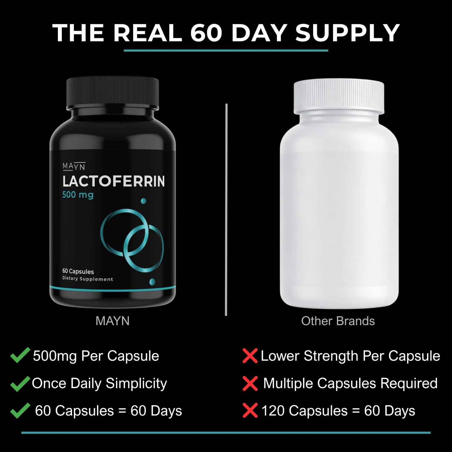 Lactoferrin 500mg