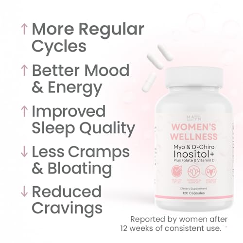 Myo-Inositol + D-Chiro Inositol